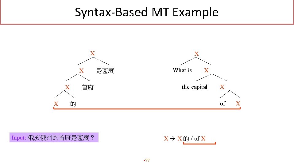 Syntax-Based MT Example X X X What is 是甚麼 X the capital 首府 X