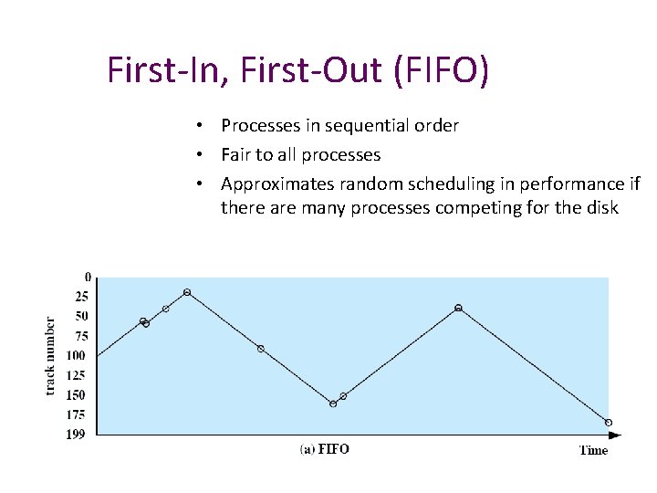 First-In, First-Out (FIFO) • Processes in sequential order • Fair to all processes •