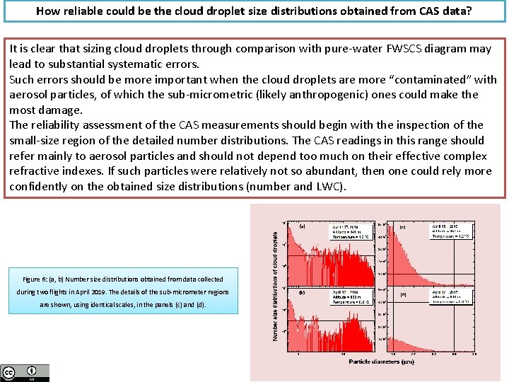 How reliable could be the cloud droplet size distributions obtained from CAS data? It