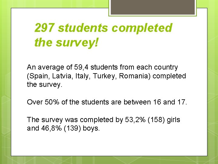 297 students completed the survey! An average of 59, 4 students from each country