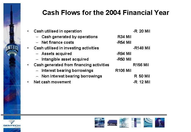 Cash Flows for the 2004 Financial Year • • Cash utilised in operation –