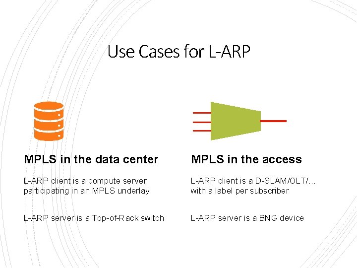 Use Cases for L-ARP MPLS in the data center MPLS in the access L-ARP