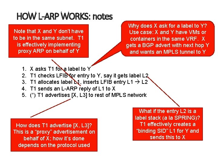 HOW L-ARP WORKS: notes Note that X and Y don’t have to be in