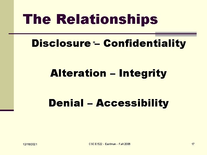 The Relationships Disclosure – Confidentiality Alteration – Integrity Denial – Accessibility 12/16/2021 CSCE 522
