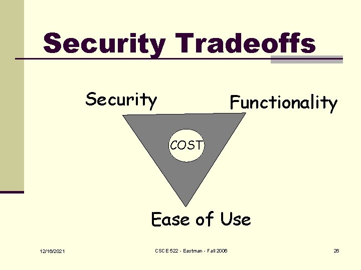 Security Tradeoffs Security Functionality COST Ease of Use 12/16/2021 CSCE 522 - Eastman -