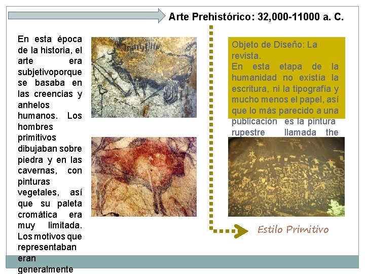 Arte Prehistórico: 32, 000 -11000 a. C. En esta época de la historia, el