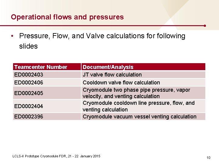 Operational flows and pressures • Pressure, Flow, and Valve calculations for following slides Teamcenter