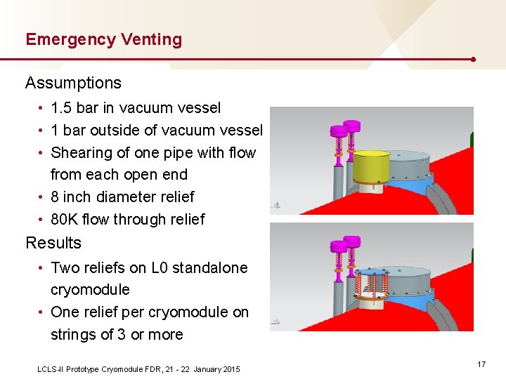 Emergency Venting Assumptions • 1. 5 bar in vacuum vessel • 1 bar outside