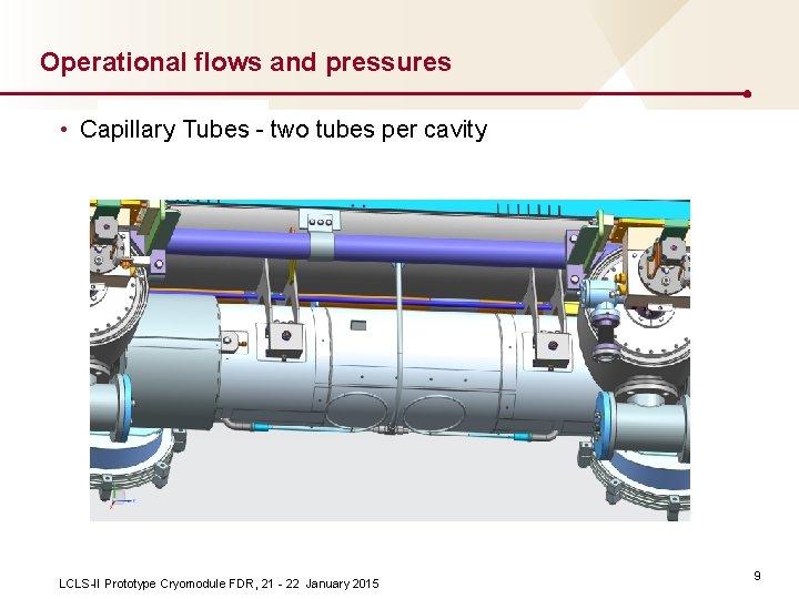 Operational flows and pressures • Capillary Tubes - two tubes per cavity LCLS-II Prototype