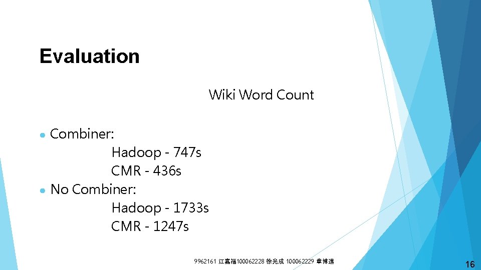 Evaluation Wiki Word Count ● Combiner: Hadoop - 747 s CMR - 436 s