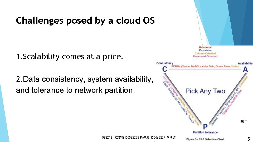 Challenges posed by a cloud OS 1. Scalability comes at a price. 2. Data
