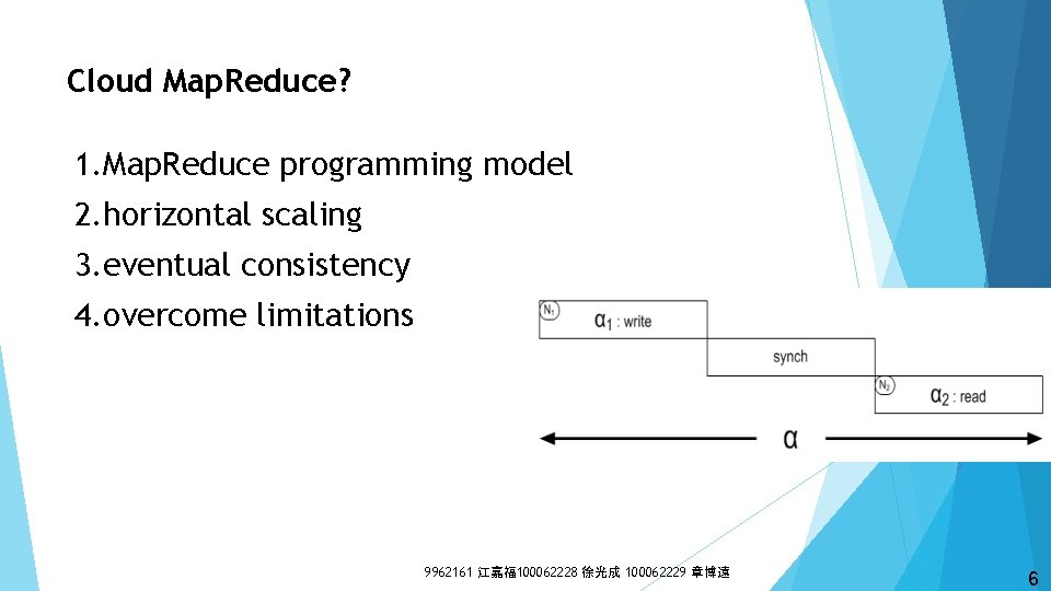 Cloud Map. Reduce? 1. Map. Reduce programming model 2. horizontal scaling 3. eventual consistency