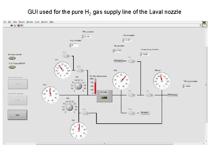 GUI used for the pure H 2 gas supply line of the Laval nozzle