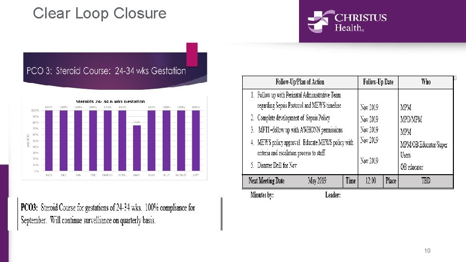 Clear Loop Closure 10 