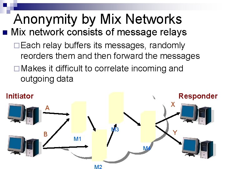 Anonymity by Mix Networks n Mix network consists of message relays ¨ Each relay