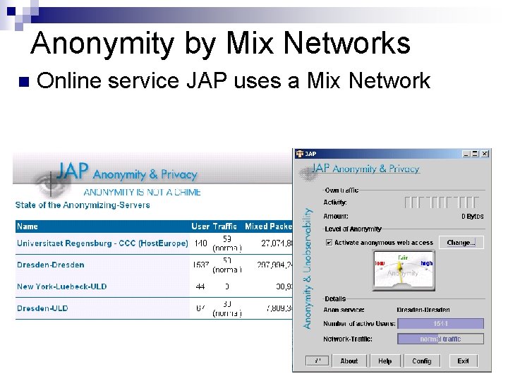 Anonymity by Mix Networks n Online service JAP uses a Mix Network 