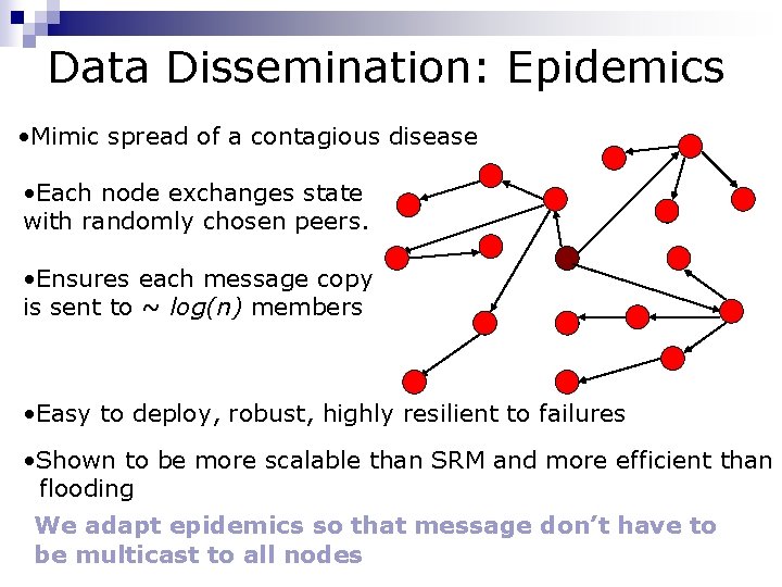 Data Dissemination: Epidemics • Mimic spread of a contagious disease • Each node exchanges