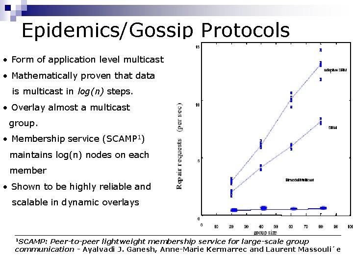 Epidemics/Gossip Protocols • Form of application level multicast • Mathematically proven that data is
