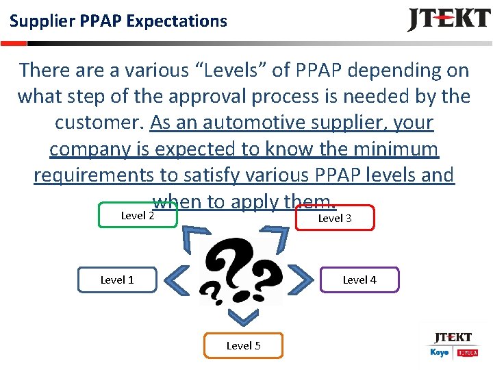 Supplier PPAP Expectations There a various “Levels” of PPAP depending on what step of