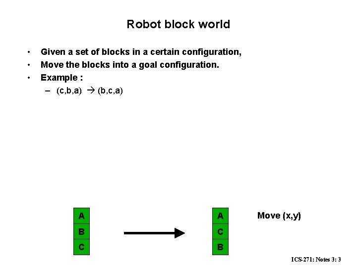 Robot block world • • • Given a set of blocks in a certain