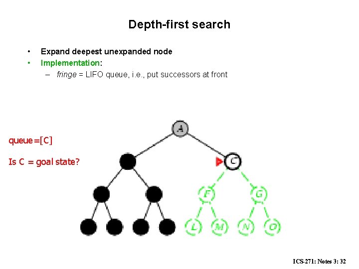 Depth-first search • • Expand deepest unexpanded node Implementation: – fringe = LIFO queue,