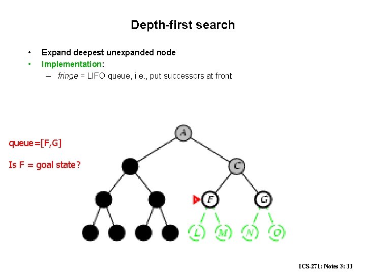 Depth-first search • • Expand deepest unexpanded node Implementation: – fringe = LIFO queue,