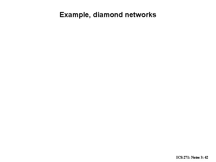 Example, diamond networks ICS-271: Notes 3: 42 