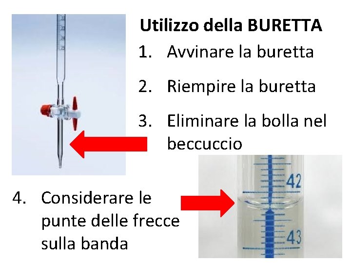 Utilizzo della BURETTA 1. Avvinare la buretta 2. Riempire la buretta 3. Eliminare la