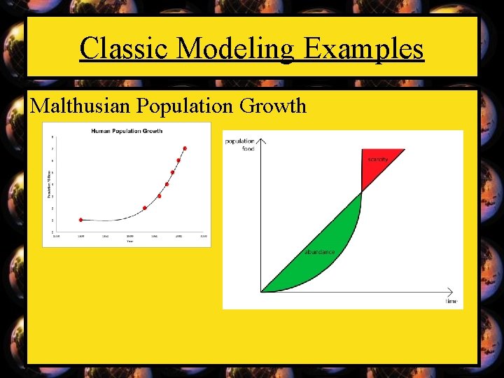 Classic Modeling Examples Malthusian Population Growth (exponential) 