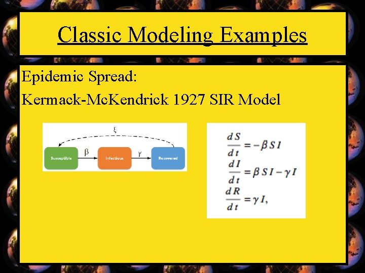 Classic Modeling Examples Epidemic Spread: Kermack-Mc. Kendrick 1927 SIR Model 