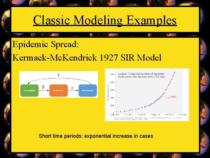 Classic Modeling Examples Epidemic Spread: Kermack-Mc. Kendrick 1927 SIR Model Short time periods: exponential
