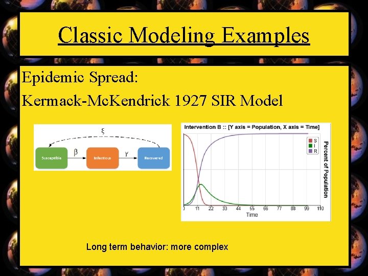 Classic Modeling Examples Epidemic Spread: Kermack-Mc. Kendrick 1927 SIR Model Long term behavior: more