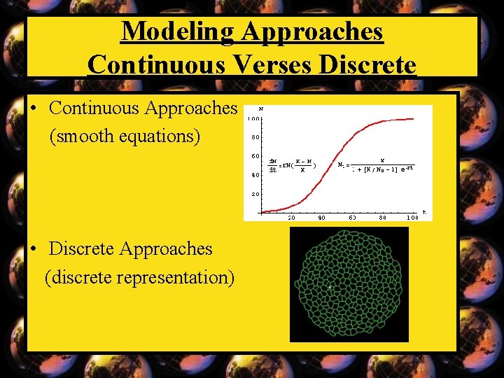 Modeling Approaches Continuous Verses Discrete • Continuous Approaches (smooth equations) • Discrete Approaches (discrete