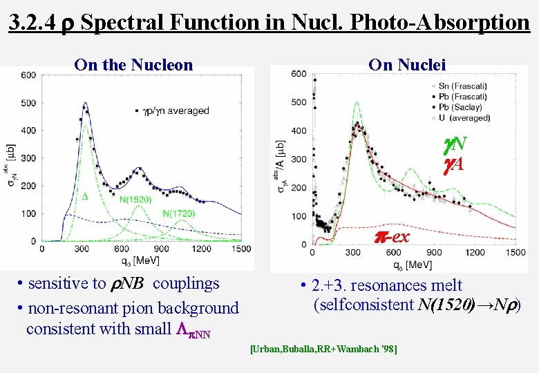 3. 2. 4 r Spectral Function in Nucl. Photo-Absorption On the Nucleon On Nuclei