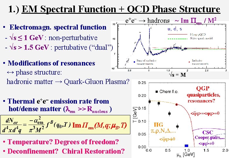 1. ) EM Spectral Function + QCD Phase Structure • Electromagn. spectral function -