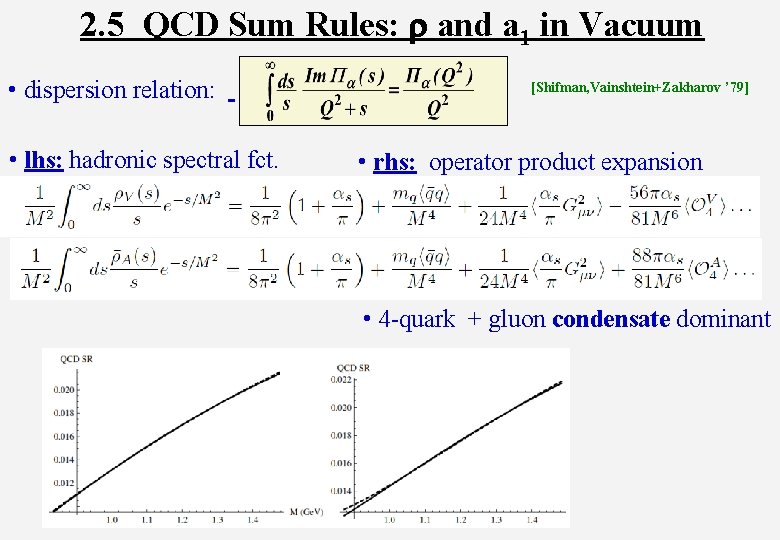 2. 5 QCD Sum Rules: r and a 1 in Vacuum • dispersion relation: