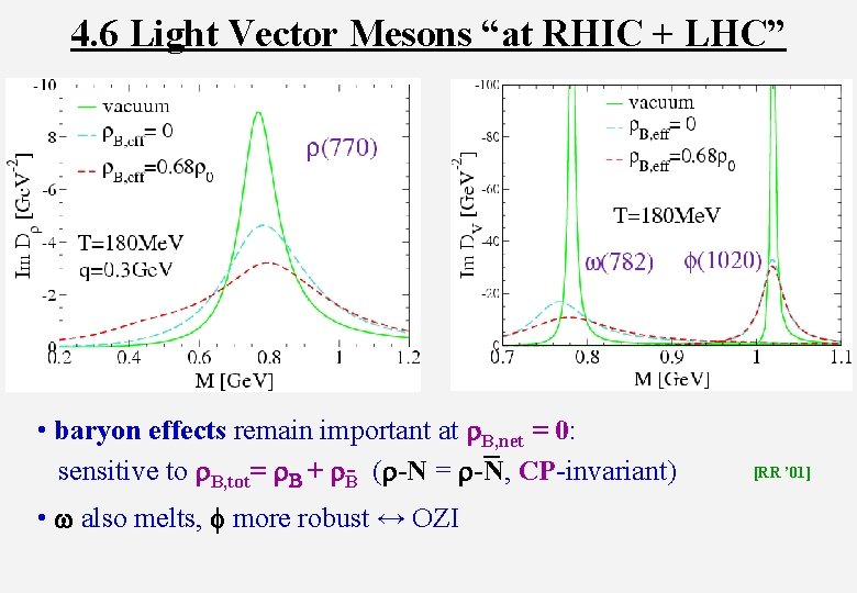 4. 6 Light Vector Mesons “at RHIC + LHC” • baryon effects remain important