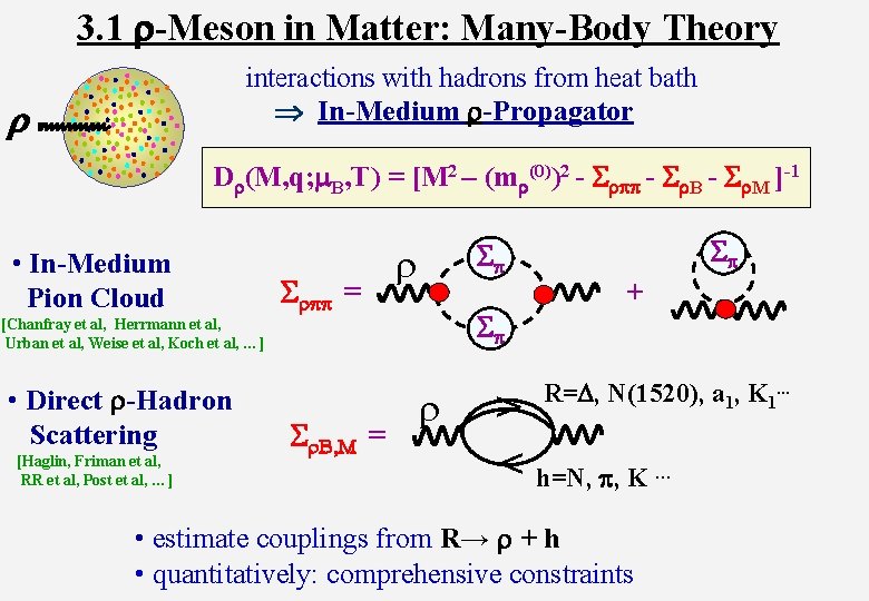 3. 1 r-Meson in Matter: Many-Body Theory interactions with hadrons from heat bath In-Medium