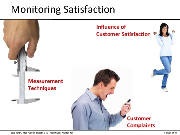 Monitoring Satisfaction Influence of Customer Satisfaction Measurement Techniques Customer Complaints Copyright © 2012 Pearson