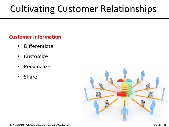 Cultivating Customer Relationships Customer Information • Differentiate • Customize • Personalize • Share Copyright