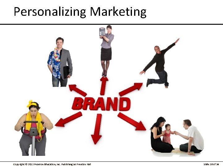 Personalizing Marketing Copyright © 2012 Pearson Education, Inc. Publishing as Prentice Hall Slide 26
