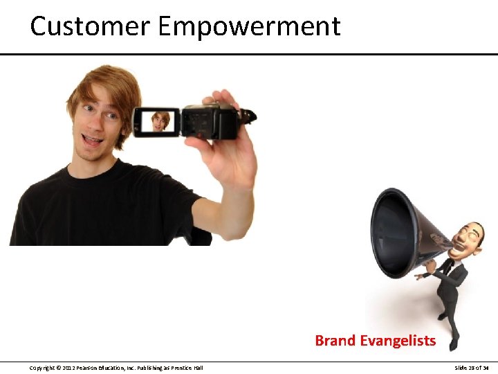 Customer Empowerment Brand Evangelists Copyright © 2012 Pearson Education, Inc. Publishing as Prentice Hall