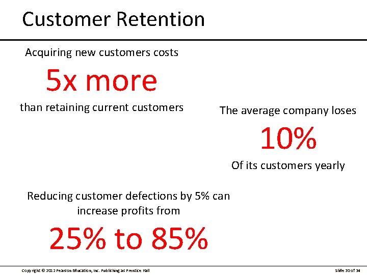 Customer Retention Acquiring new customers costs 5 x more than retaining current customers The