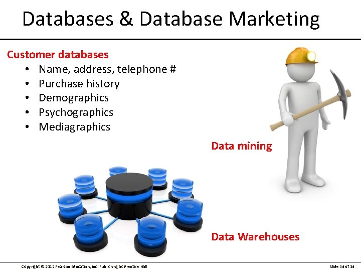 Databases & Database Marketing Customer databases • Name, address, telephone # • Purchase history