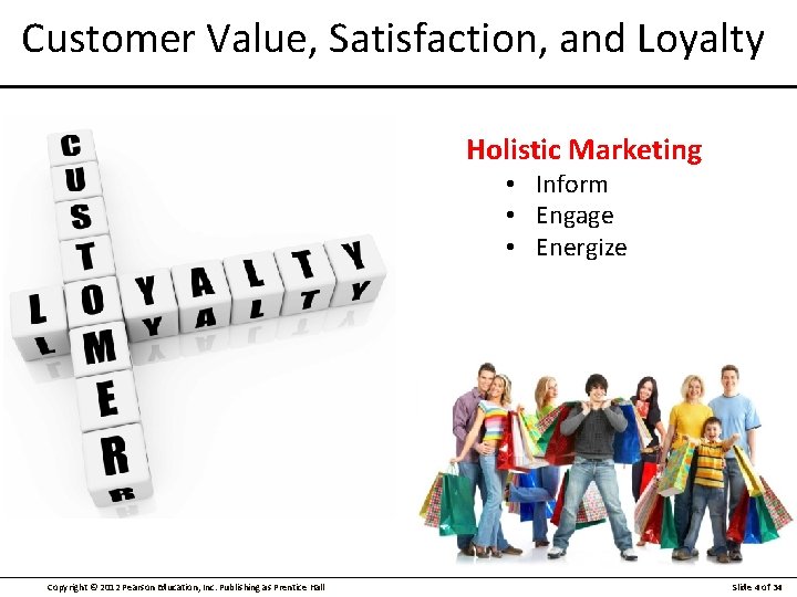 Customer Value, Satisfaction, and Loyalty Holistic Marketing • Inform • Engage • Energize Copyright