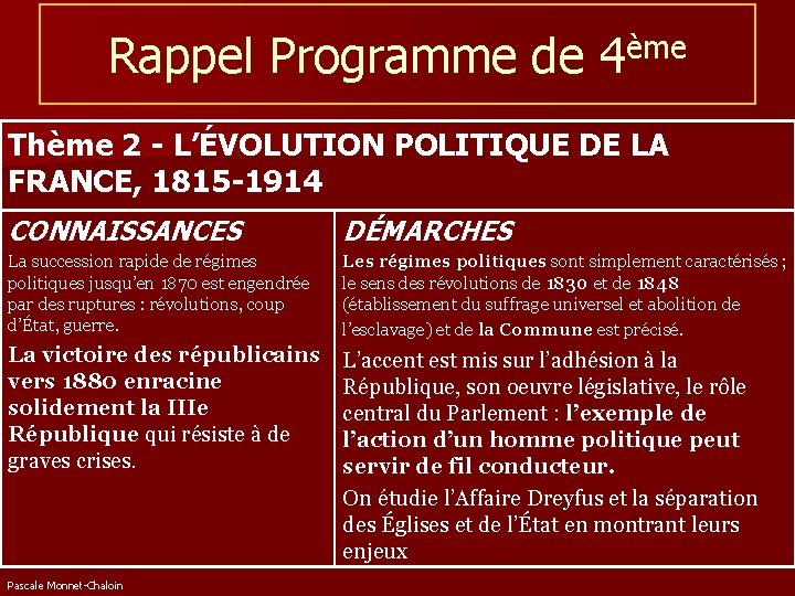 Rappel Programme de 4ème Thème 2 - L’ÉVOLUTION POLITIQUE DE LA FRANCE, 1815 -1914