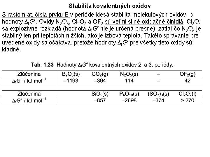 Stabilita kovalentných oxidov S rastom at. čísla prvku E v perióde klesá stabilita molekulových