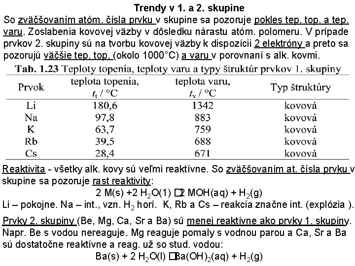 Trendy v 1. a 2. skupine So zväčšovaním atóm. čísla prvku v skupine sa