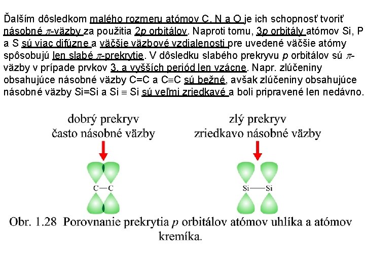 Ďalším dôsledkom malého rozmeru atómov C, N a O je ich schopnosť tvoriť násobné