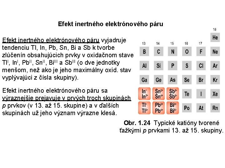 Efekt inertného elektrónového páru vyjadruje tendenciu Tl, In, Pb, Sn, Bi a Sb k